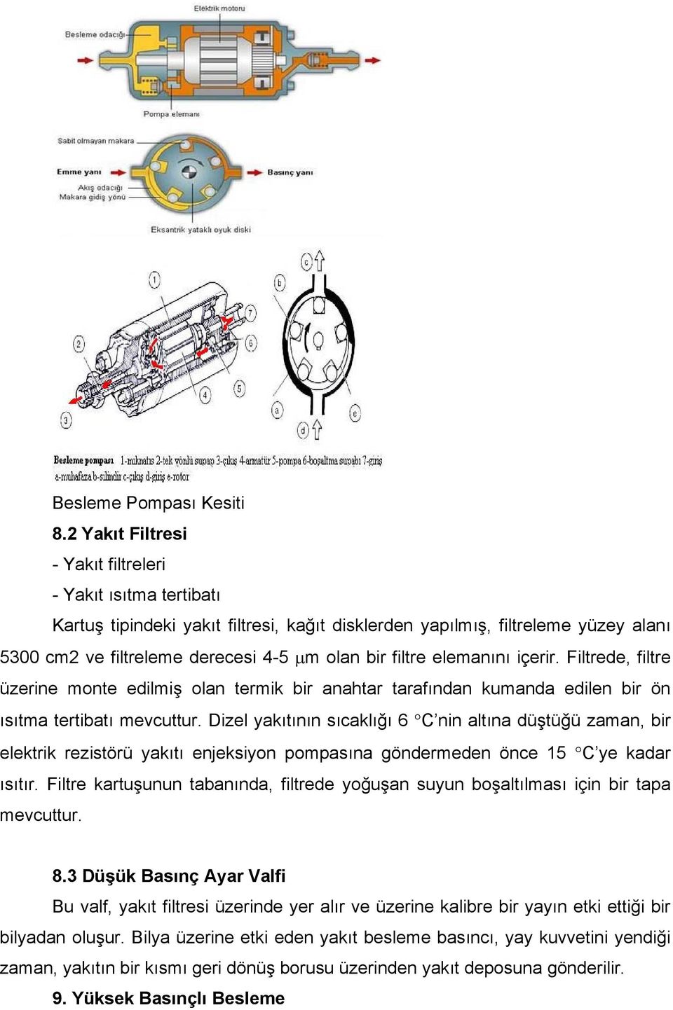 elemanını içerir. Filtrede, filtre üzerine monte edilmiş olan termik bir anahtar tarafından kumanda edilen bir ön ısıtma tertibatı mevcuttur.