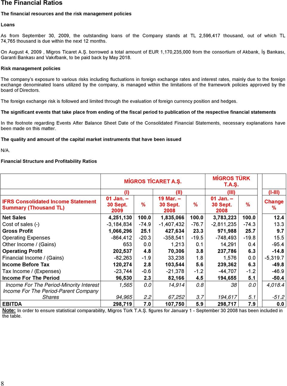 borrowed a total amount of EUR 1,170,235,000 from the consortium of Akbank, İş Bankası, Garanti Bankası and Vakıfbank, to be paid back by May 2018.