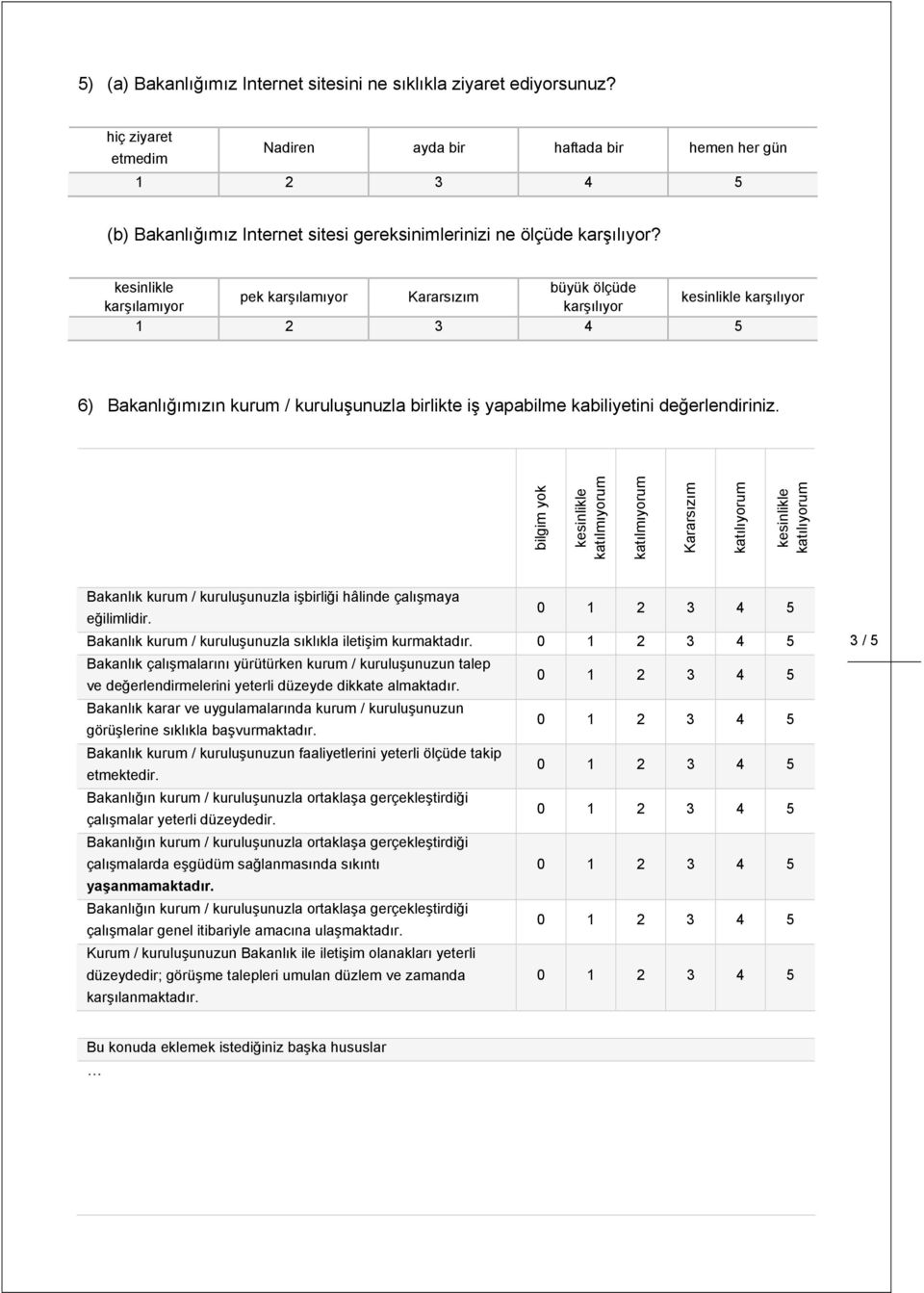 büyük ölçüde pek karşılamıyor Kararsızım karşılıyor karşılamıyor karşılıyor 6) Bakanlığımızın kurum / kuruluşunuzla birlikte iş yapabilme kabiliyetini değerlendiriniz.