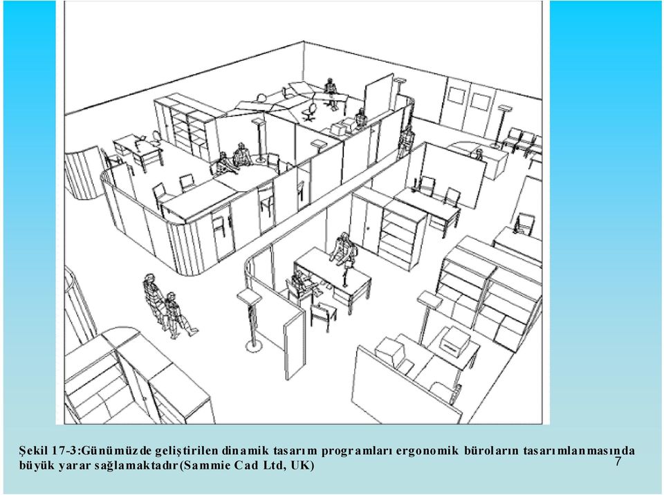 ergonomik büroların tasarı