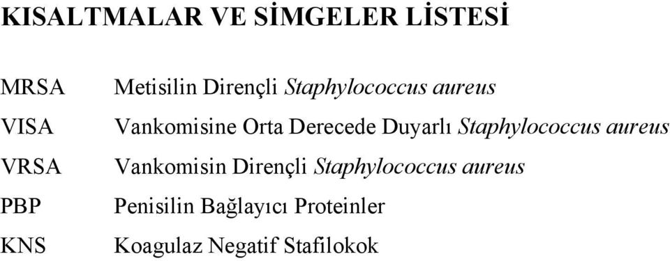 Derecede Duyarlı Staphylococcus aureus Vankomisin Dirençli