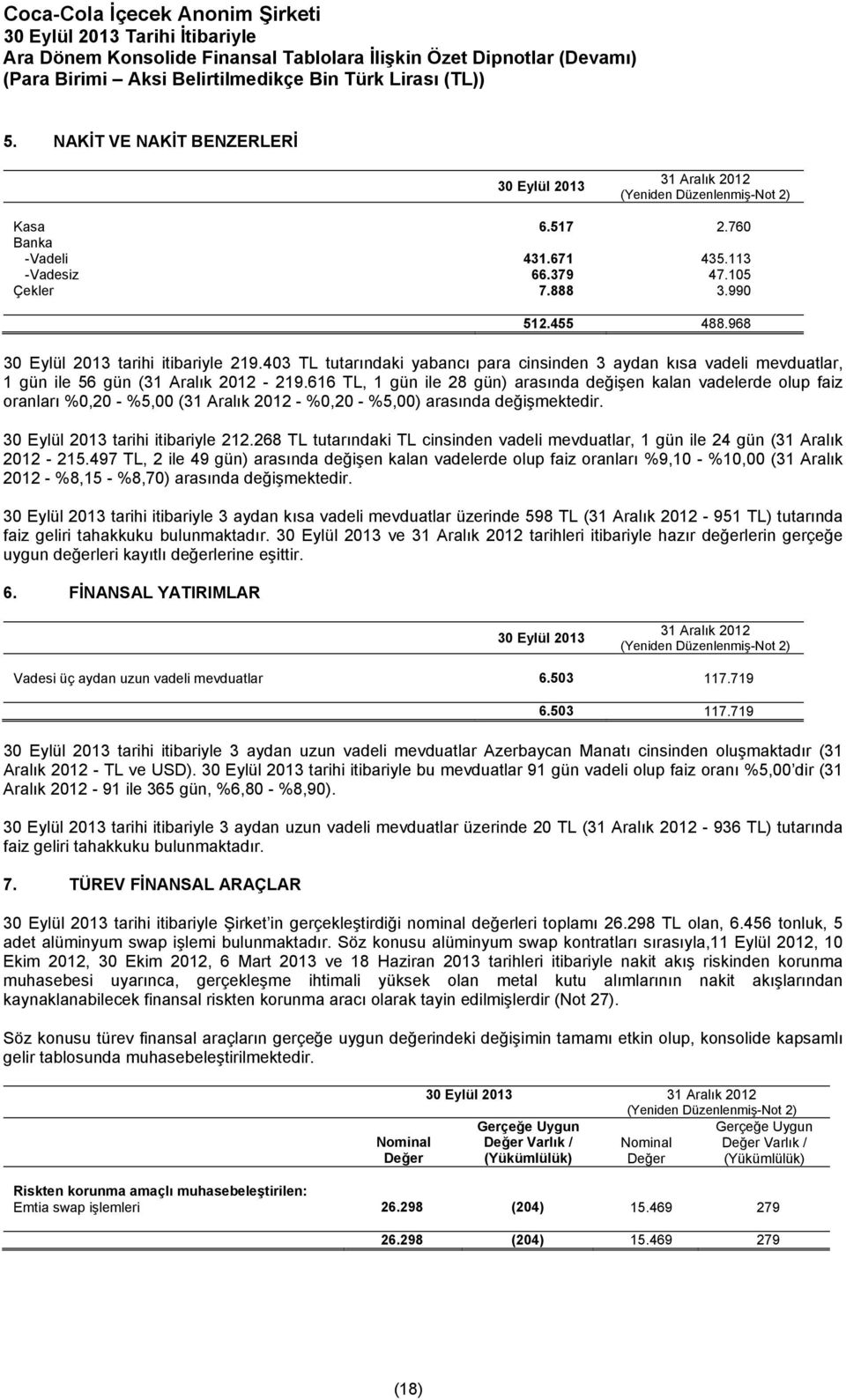 616 TL, 1 gün ile 28 gün) arasında değişen kalan vadelerde olup faiz oranları %0,20 - %5,00 (31 Aralık 2012 - %0,20 - %5,00) arasında değişmektedir. tarihi itibariyle 212.