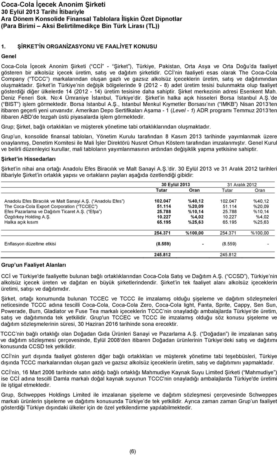 dağıtım şirketidir. CCİ nin faaliyeti esas olarak The Coca-Cola Company ( TCCC ) markalarından oluşan gazlı ve gazsız alkolsüz içeceklerin üretim, satış ve dağıtımından oluşmaktadır.