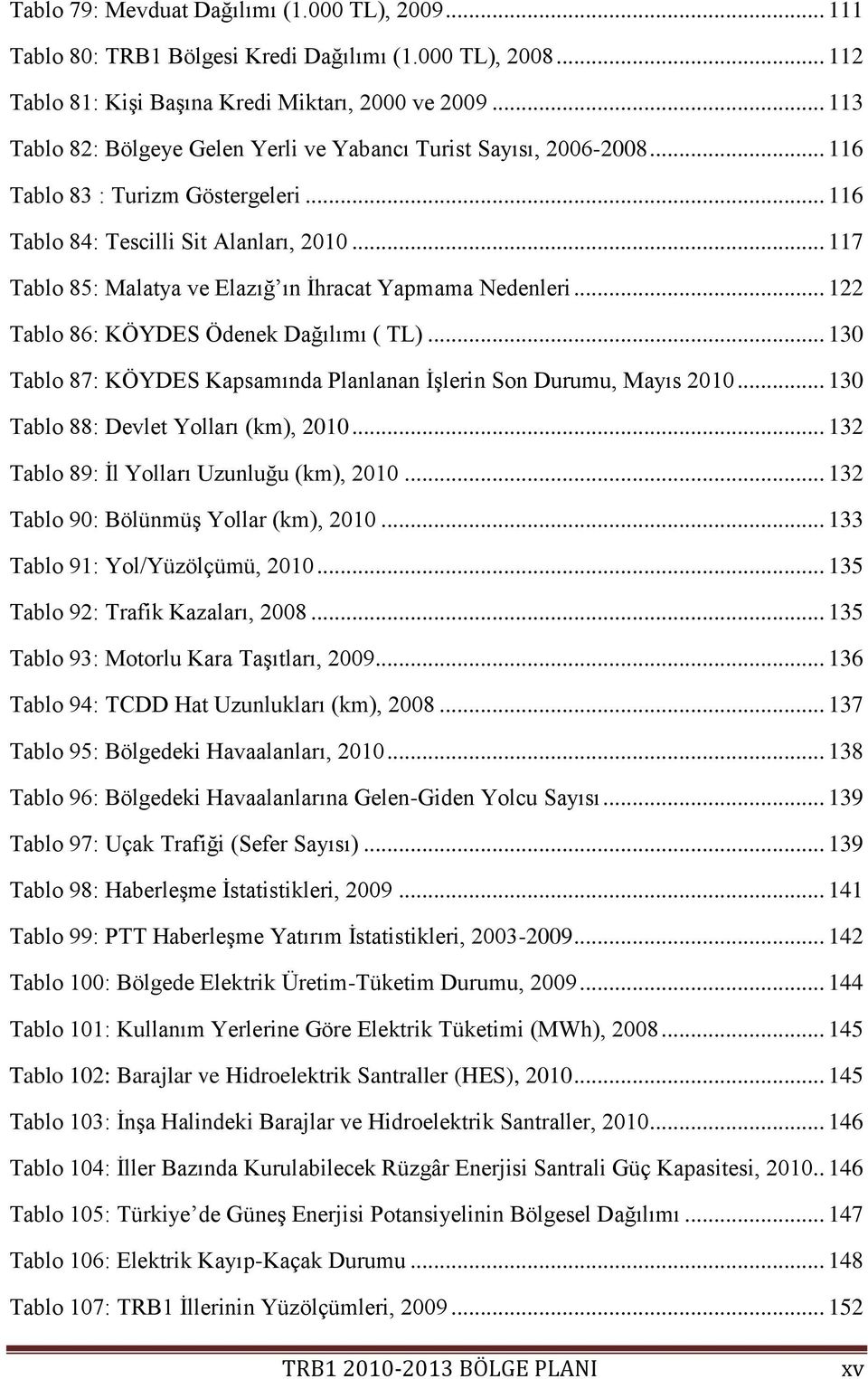 .. 117 Tablo 85: Malatya ve Elazığ ın Ġhracat Yapmama Nedenleri... 122 Tablo 86: KÖYDES Ödenek Dağılımı ( TL)... 130 Tablo 87: KÖYDES Kapsamında Planlanan ĠĢlerin Son Durumu, Mayıs 2010.