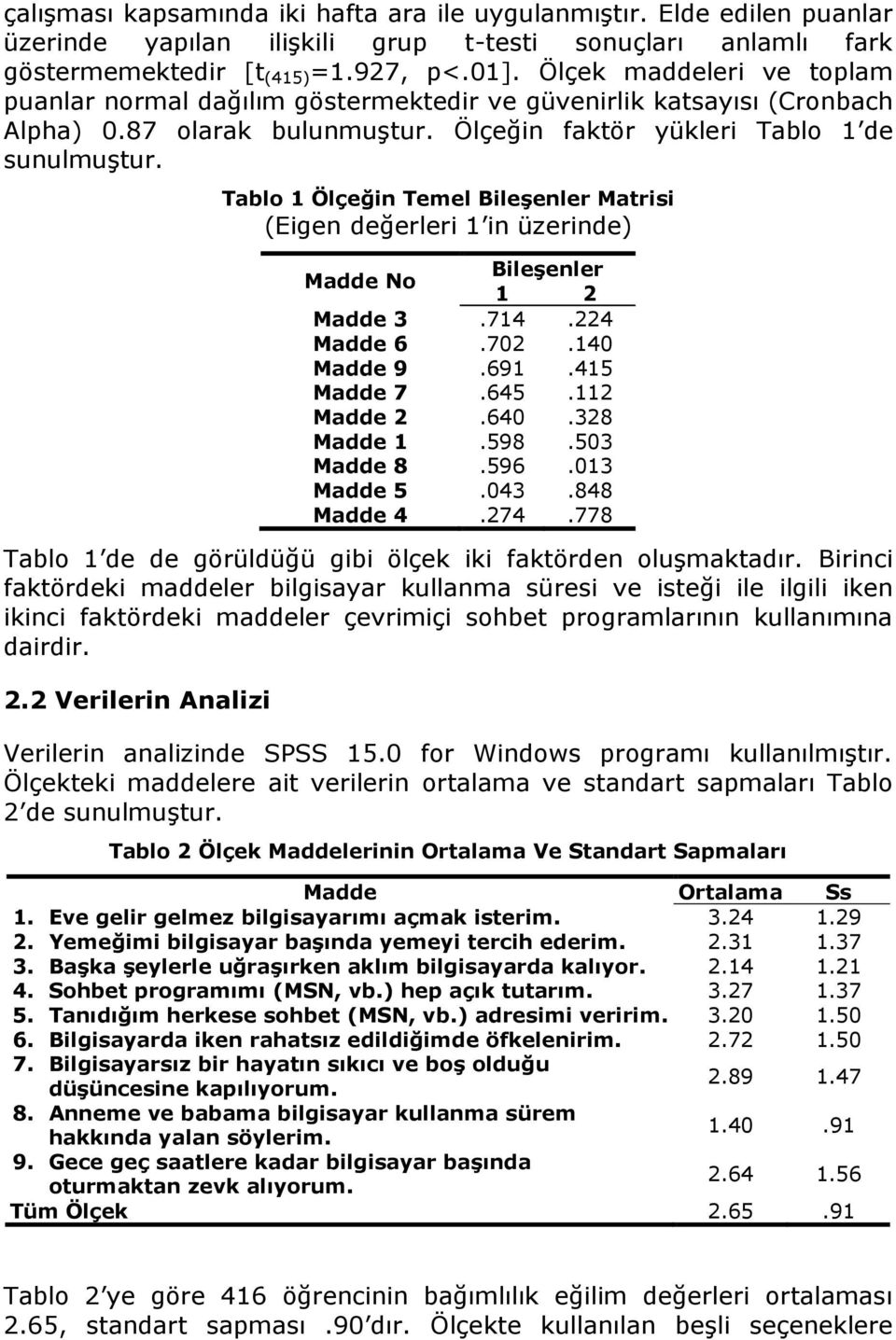 Tablo 1 Ölçeğin Temel BileĢenler Matrisi (Eigen değerleri 1 in üzerinde) Madde No BileĢenler 1 2 Madde 3.714.224 Madde 6.702.140 Madde 9.691.415 Madde 7.645.112 Madde 2.640.328 Madde 1.598.