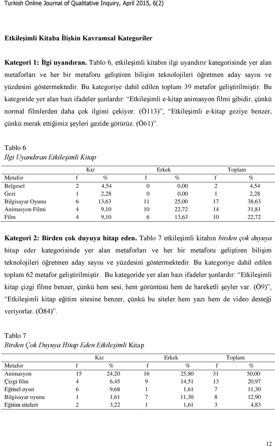 Bu kategoriye dahil edilen toplam 39 metafor geliştirilmiştir.