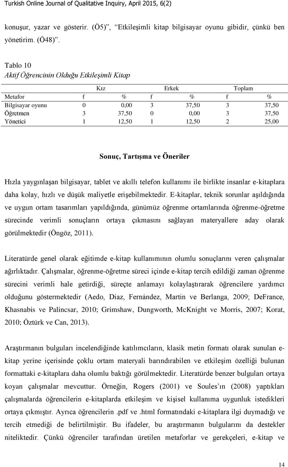 Tartışma ve Öneriler Hızla yaygınlaşan bilgisayar, tablet ve akıllı telefon kullanımı ile birlikte insanlar e-kitaplara daha kolay, hızlı ve düşük maliyetle erişebilmektedir.