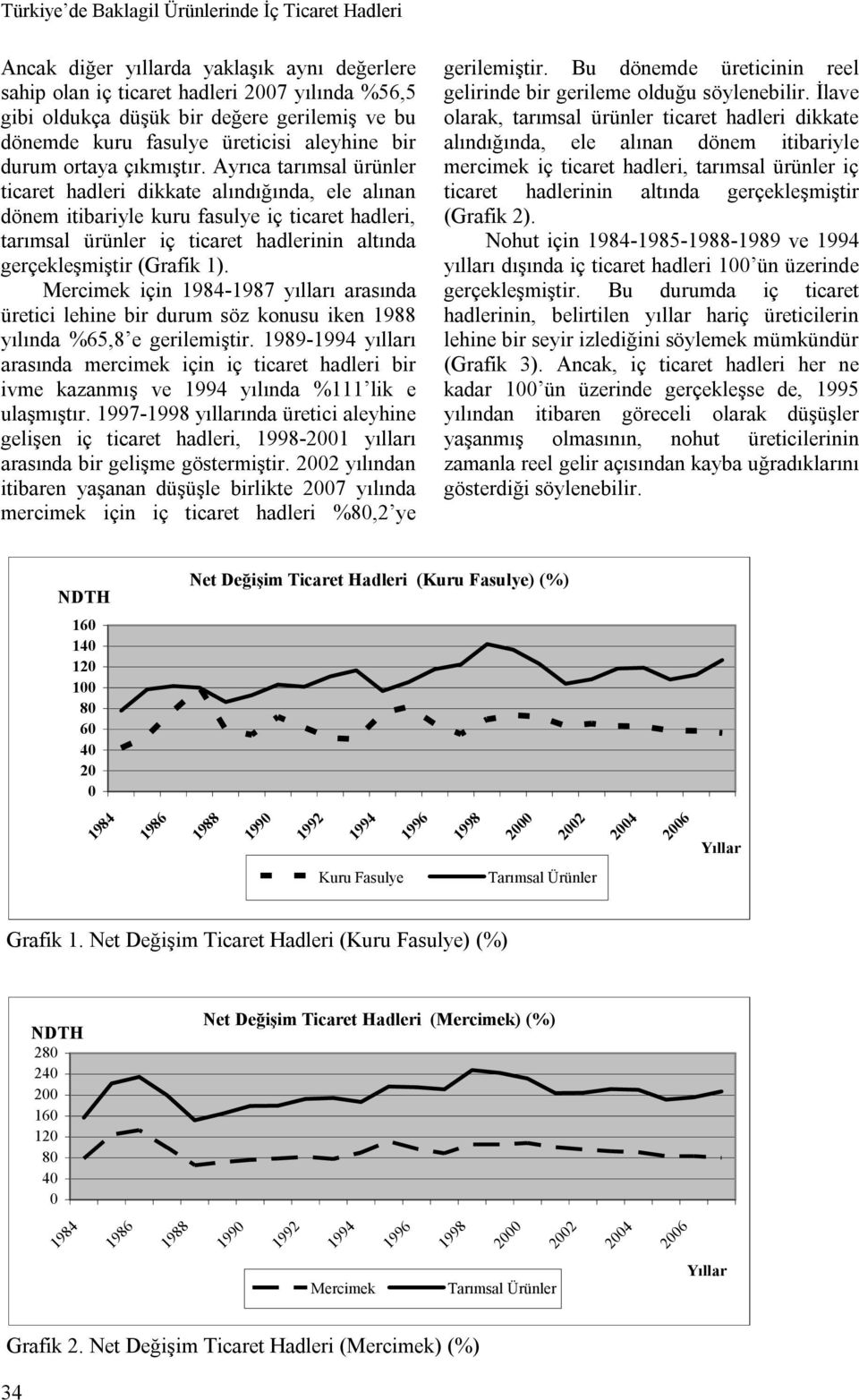 Ayrıca tarımsal ürünler ticaret hadleri dikkate alındığında, ele alınan dönem itibariyle kuru fasulye iç ticaret hadleri, tarımsal ürünler iç ticaret hadlerinin altında gerçekleşmiştir (Grafik 1).