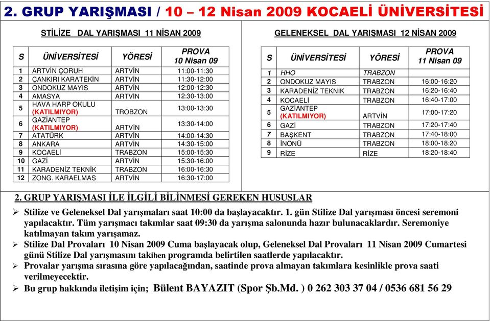 15:00-15:30 10 GAZİ ARTVİN 15:30-16:00 11 KARADENİZ TEKNİK TRABZON 16:00-16:30 12 ZONG.