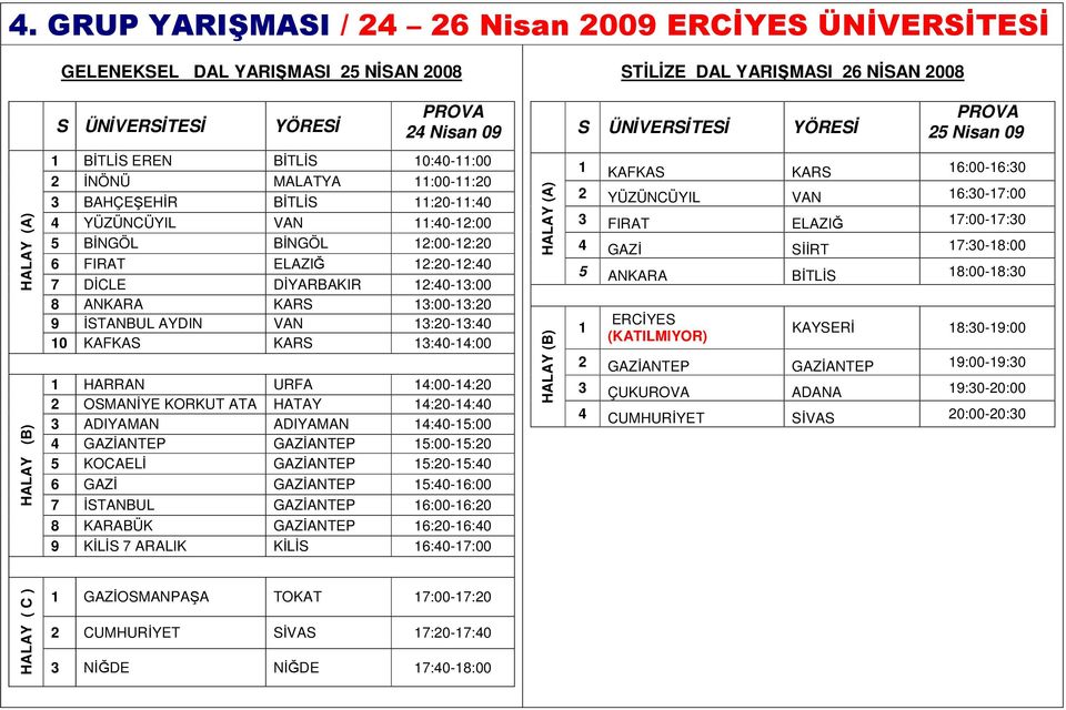 7 DİCLE DİYARBAKIR 12:40-13:00 8 ANKARA KARS 13:00-13:20 9 İSTANBUL AYDIN VAN 13:20-13:40 10 KAFKAS KARS 13:40-14:00 1 HARRAN URFA 14:00-14:20 2 OSMANİYE KORKUT ATA HATAY 14:20-14:40 3 ADIYAMAN