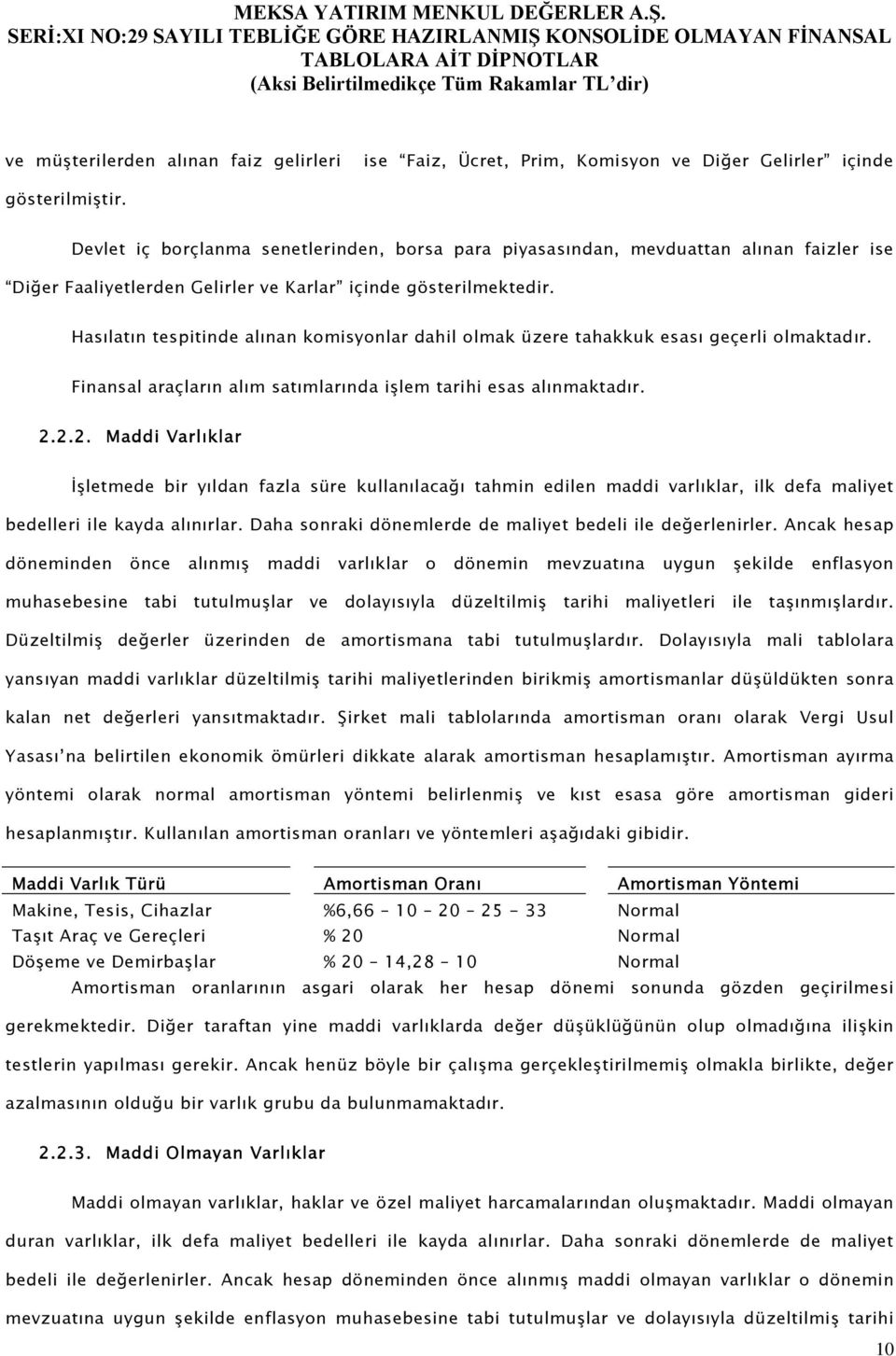 Hasılatın tespitinde alınan komisyonlar dahil olmak üzere tahakkuk esası geçerli olmaktadır. Finansal araçların alım satımlarında işlem tarihi esas alınmaktadır. 2.