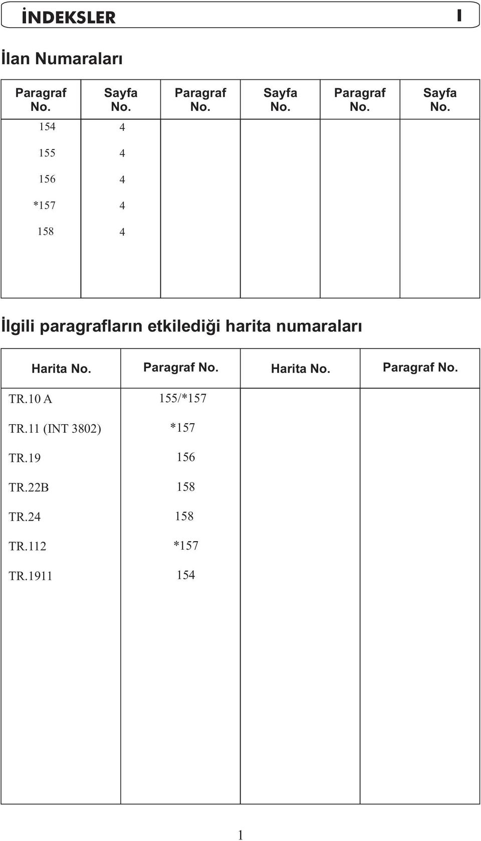 154 4 155 4 156 4 *157 4 158 4 İlgili paragrafların etkilediği harita numaraları