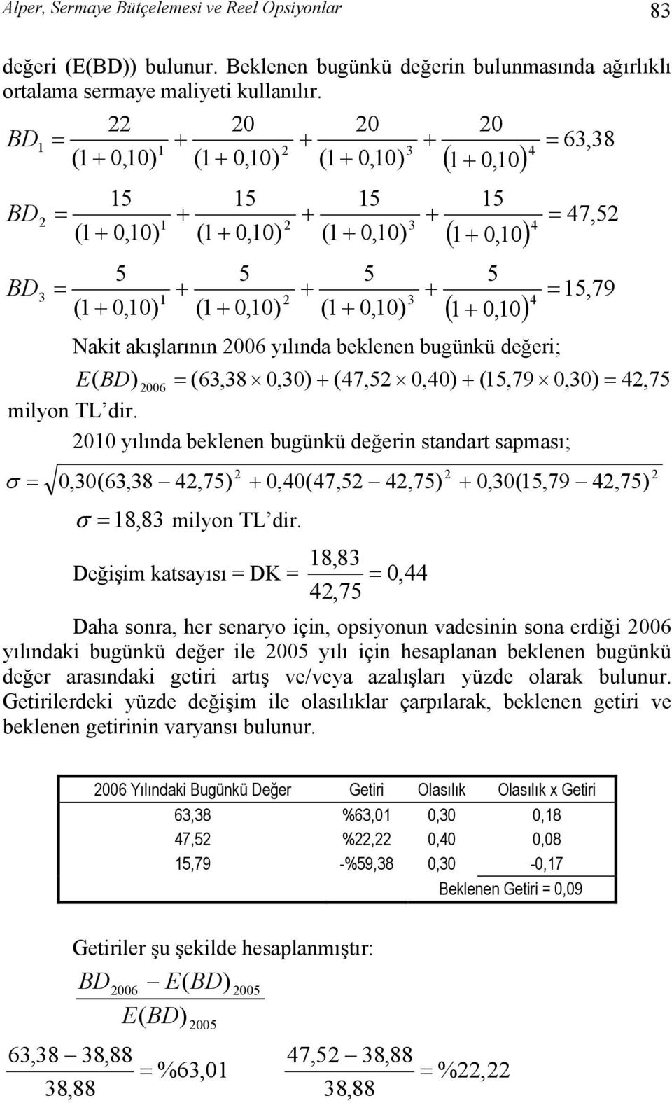 Nakit akışlarının 006 yılında beklenen bugünkü değeri; E( BD) 006 = (63,38 0,30) (47,5 0,40) (15,79 0,30) = 4,75 milyon TL dir.