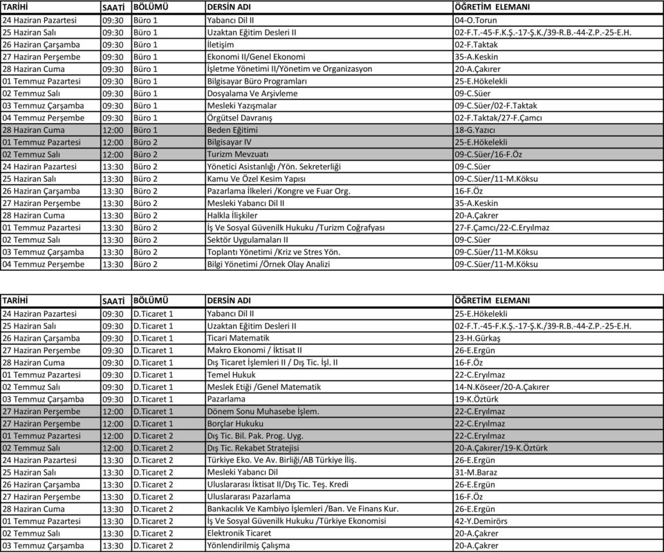 Çakırer 01 Temmuz Pazartesi 09:30 Büro 1 Bilgisayar Büro Programları 25-E.Hökelekli 02 Temmuz Salı 09:30 Büro 1 Dosyalama Ve Arşivleme 09-C.