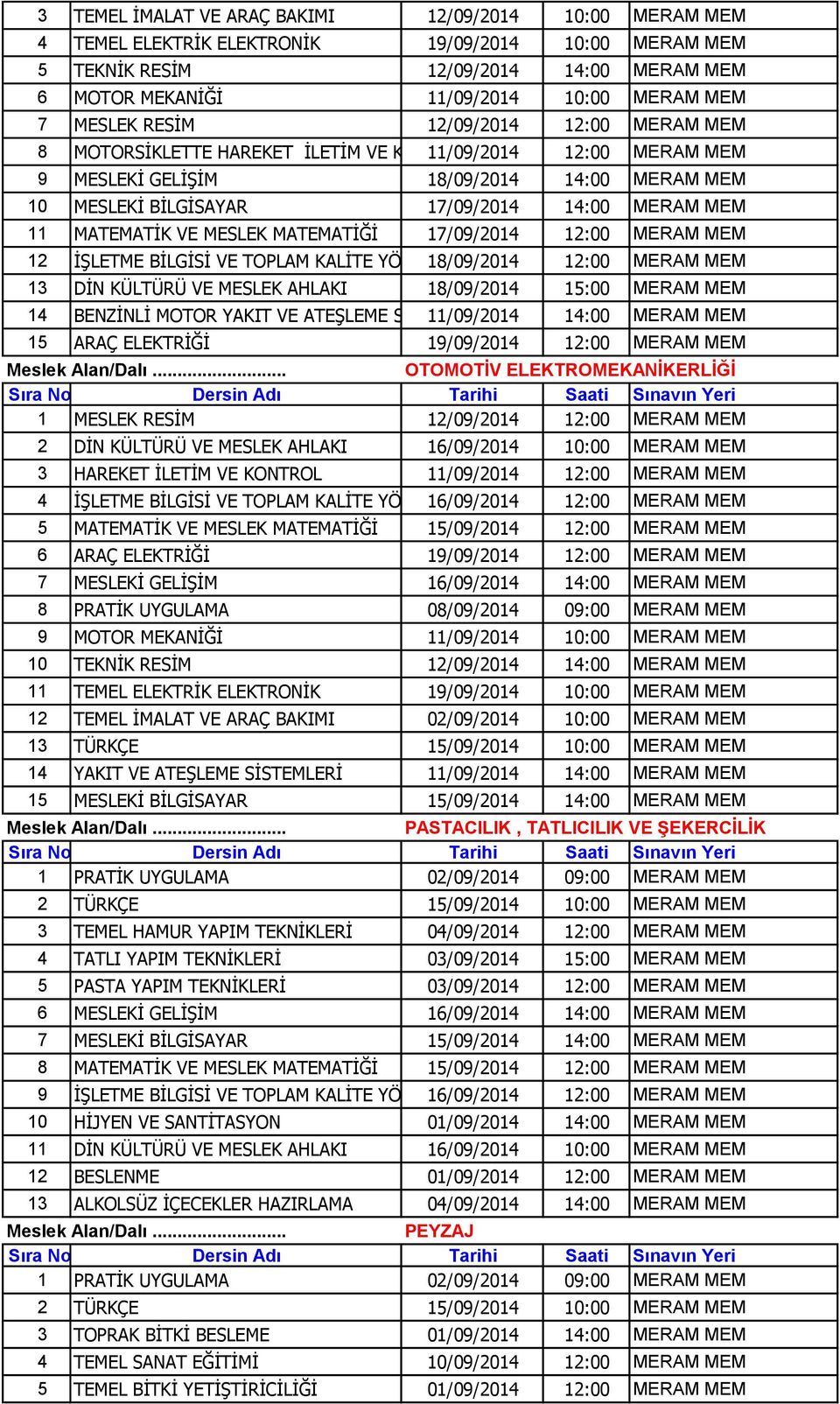 MEM 11 MATEMATİK VE MESLEK MATEMATİĞİ 17/09/2014 12:00 MERAM MEM 12 İŞLETME BİLGİSİ VE TOPLAM KALİTE YÖNETİMİ 18/09/2014 12:00 MERAM MEM 13 DİN KÜLTÜRÜ VE MESLEK AHLAKI 18/09/2014 15:00 MERAM MEM 14