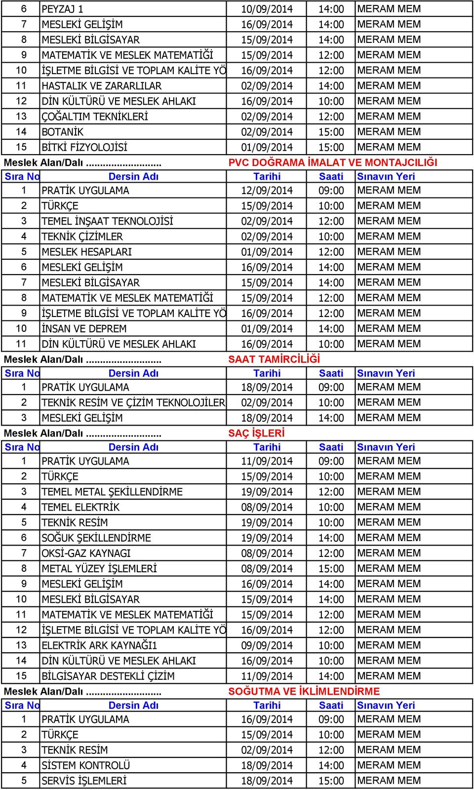 TEKNOLOJİSİ 02/09/2014 12:00 MERAM MEM 4 TEKNİK ÇİZİMLER 02/09/2014 10:00 MERAM MEM 5 MESLEK HESAPLARI 01/09/2014 12:00 MERAM MEM 6 MESLEKİ GELİŞİM 16/09/2014 14:00 MERAM MEM 7 MESLEKİ BİLGİSAYAR