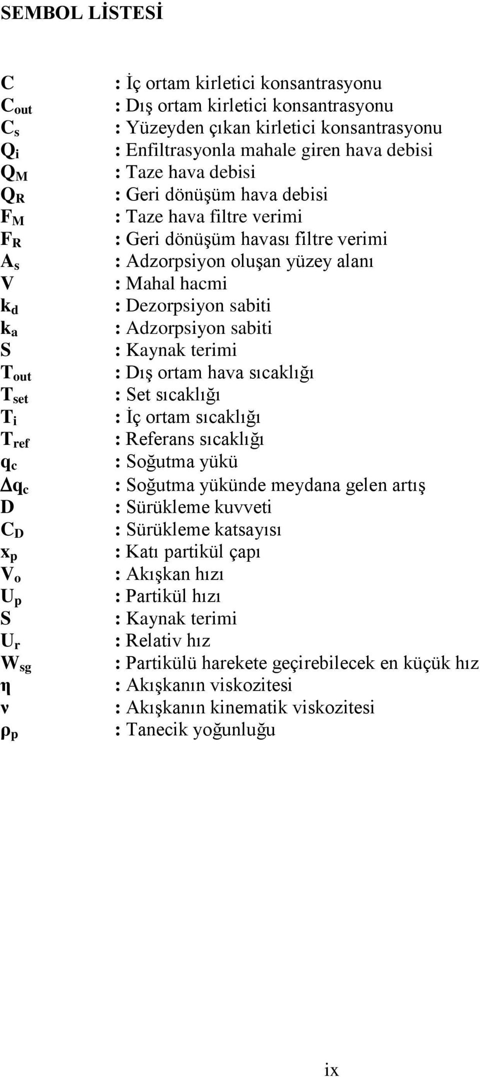 verimi : Adzorpsiyon oluşan yüzey alanı : Mahal hacmi : Dezorpsiyon sabiti : Adzorpsiyon sabiti : Kaynak terimi : Dış ortam hava sıcaklığı : Set sıcaklığı : İç ortam sıcaklığı : Referans sıcaklığı :