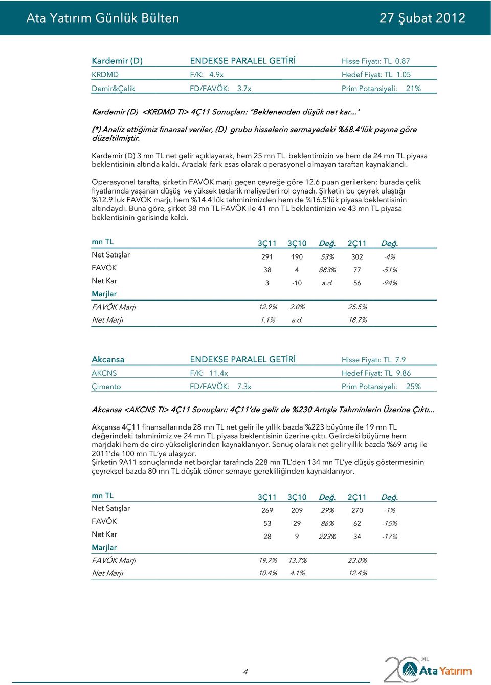 4'lük payına göre düzeltilmiştir. Kardemir (D) 3 mn TL net gelir açıklayarak, hem 25 mn TL beklentimizin ve hem de 24 mn TL piyasa beklentisinin altında kaldı.