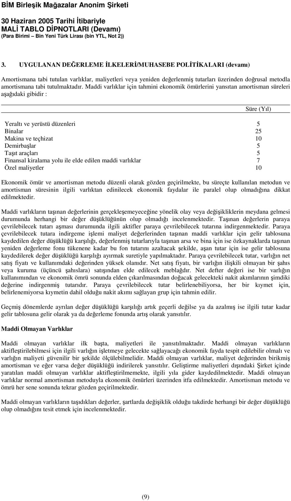 Maddi varlıklar için tahmini ekonomik ömürlerini yansıtan amortisman süreleri aşağıdaki gibidir : Süre (Yıl) Yeraltı ve yerüstü düzenleri 5 Binalar 25 Makina ve teçhizat 10 Demirbaşlar 5 Taşıt