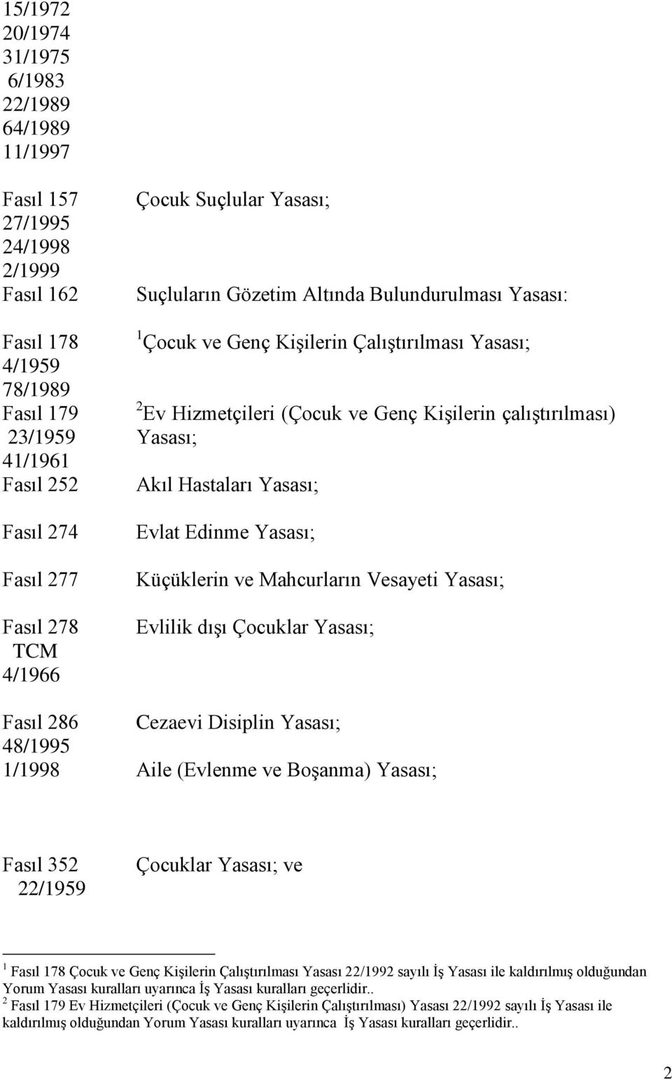 Hastaları Yasası; Evlat Edinme Yasası; Küçüklerin ve Mahcurların Vesayeti Yasası; Evlilik dışı Çocuklar Yasası; Fasıl 286 Cezaevi Disiplin Yasası; 48/1995 1/1998 Aile (Evlenme ve Boşanma) Yasası;