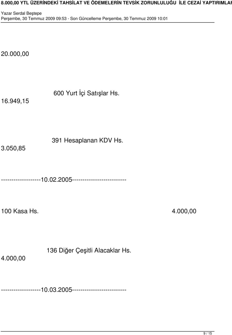 2005-------------------------- 100 Kasa Hs. 4.000,00 4.