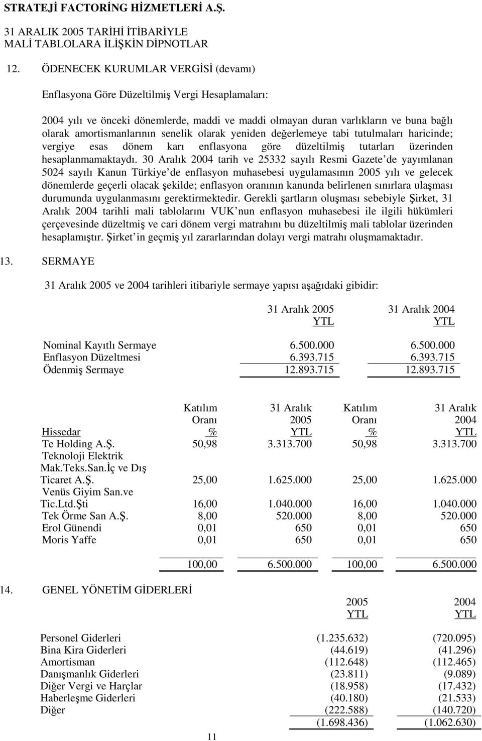 30 Aralık 2004 tarih ve 25332 sayılı Resmi Gazete de yayımlanan 5024 sayılı Kanun Türkiye de enflasyon muhasebesi uygulamasının 2005 yılı ve gelecek dönemlerde geçerli olacak şekilde; enflasyon