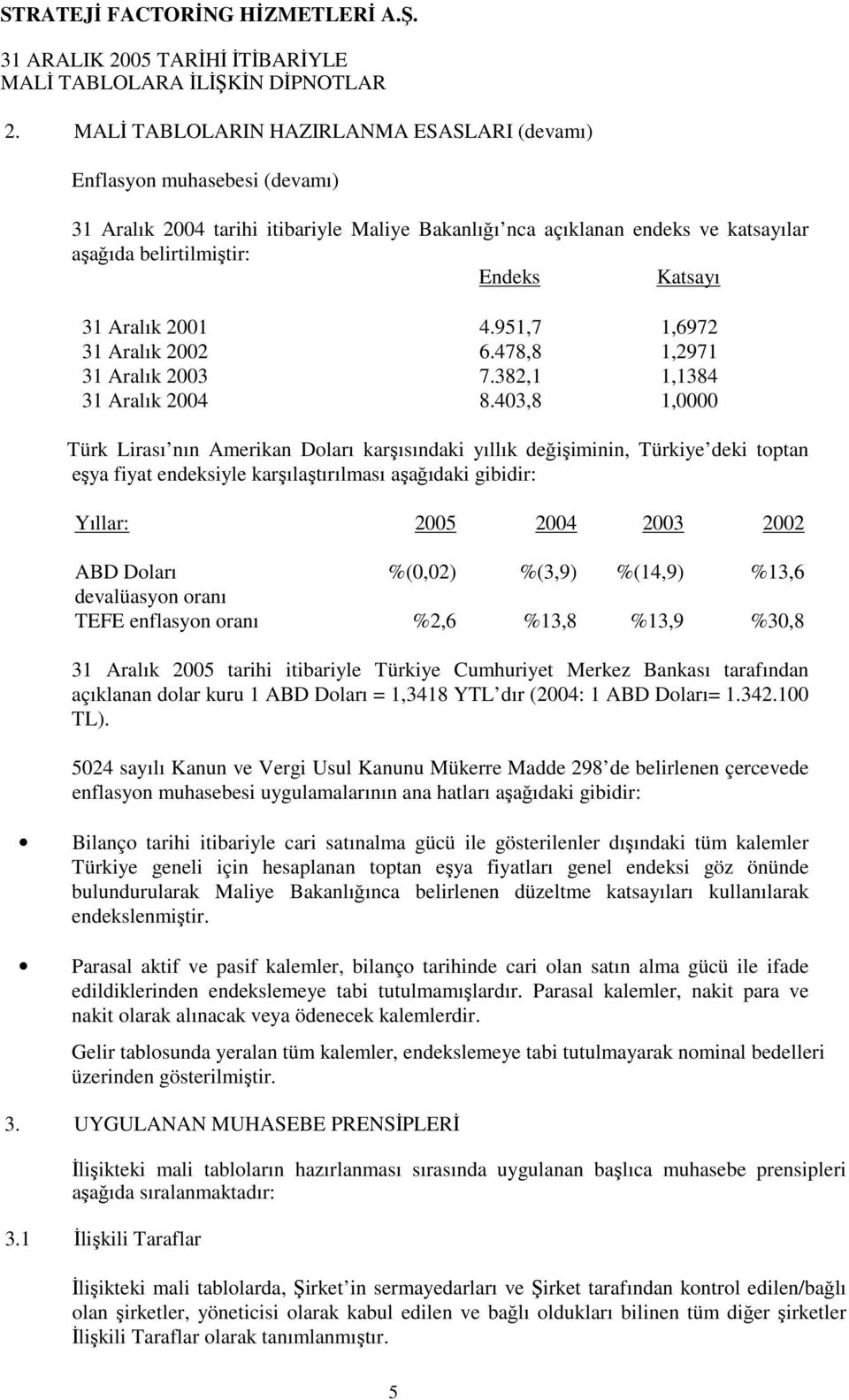 403,8 1,0000 Türk Lirası nın Amerikan Doları karşısındaki yıllık değişiminin, Türkiye deki toptan eşya fiyat endeksiyle karşılaştırılması aşağıdaki gibidir: Yıllar: 2005 2004 2003 2002 ABD Doları