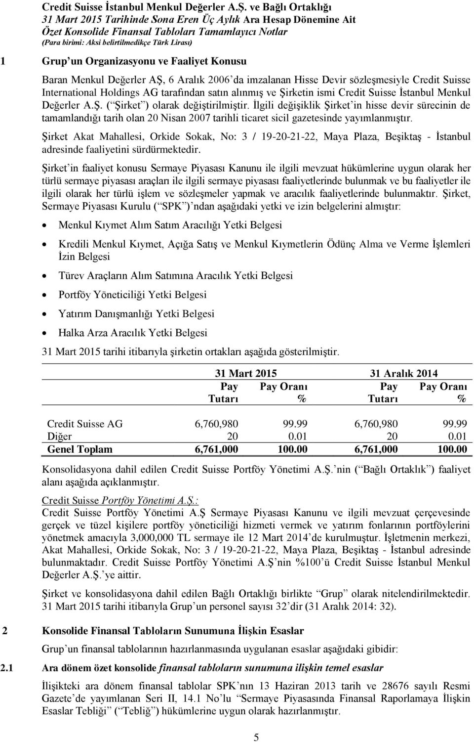 İlgili değişiklik Şirket in hisse devir sürecinin de tamamlandığı tarih olan 20 Nisan 2007 tarihli ticaret sicil gazetesinde yayımlanmıştır.