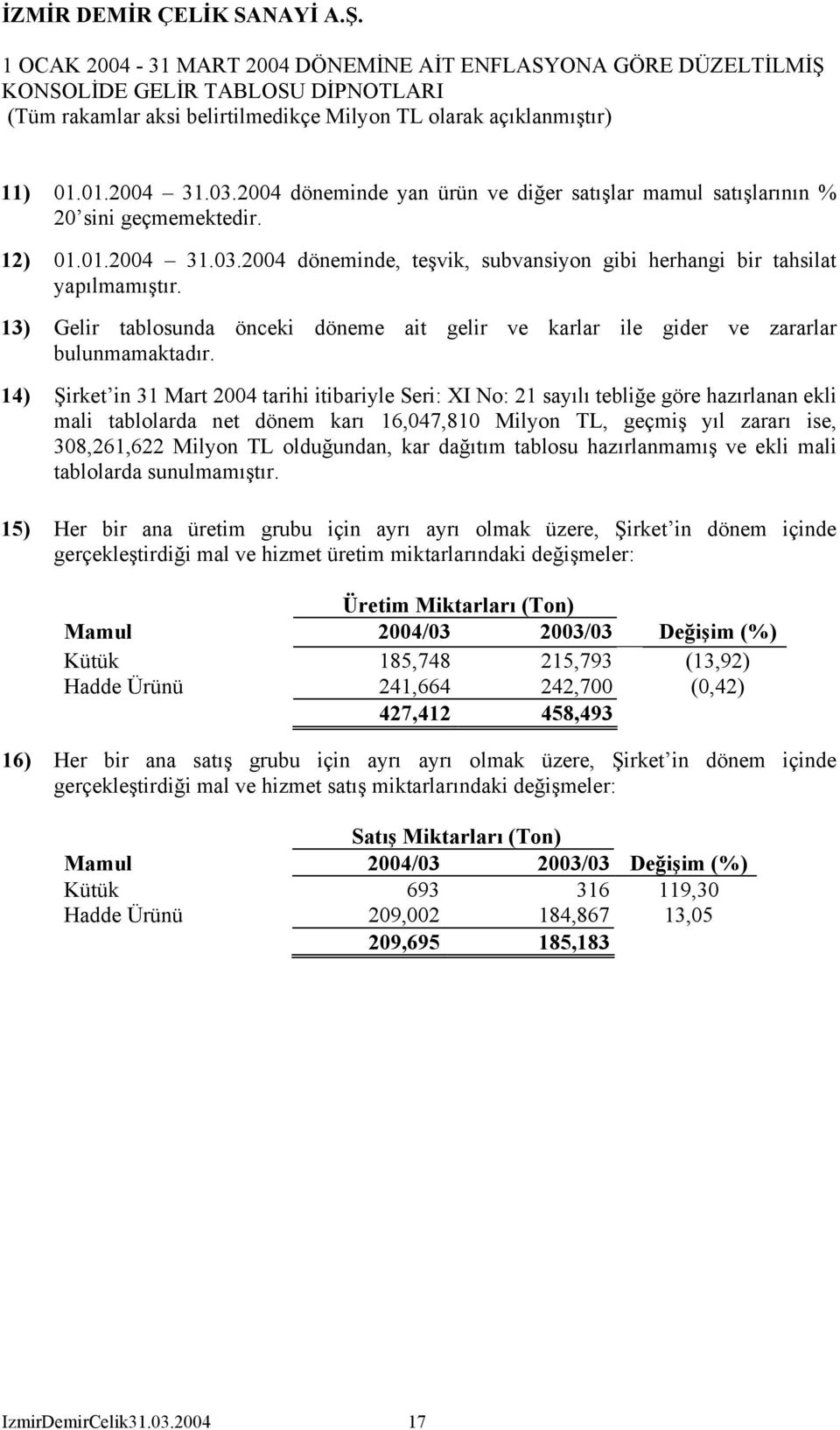 13) Gelir tablosunda önceki döneme ait gelir ve karlar ile gider ve zararlar bulunmamaktadır.