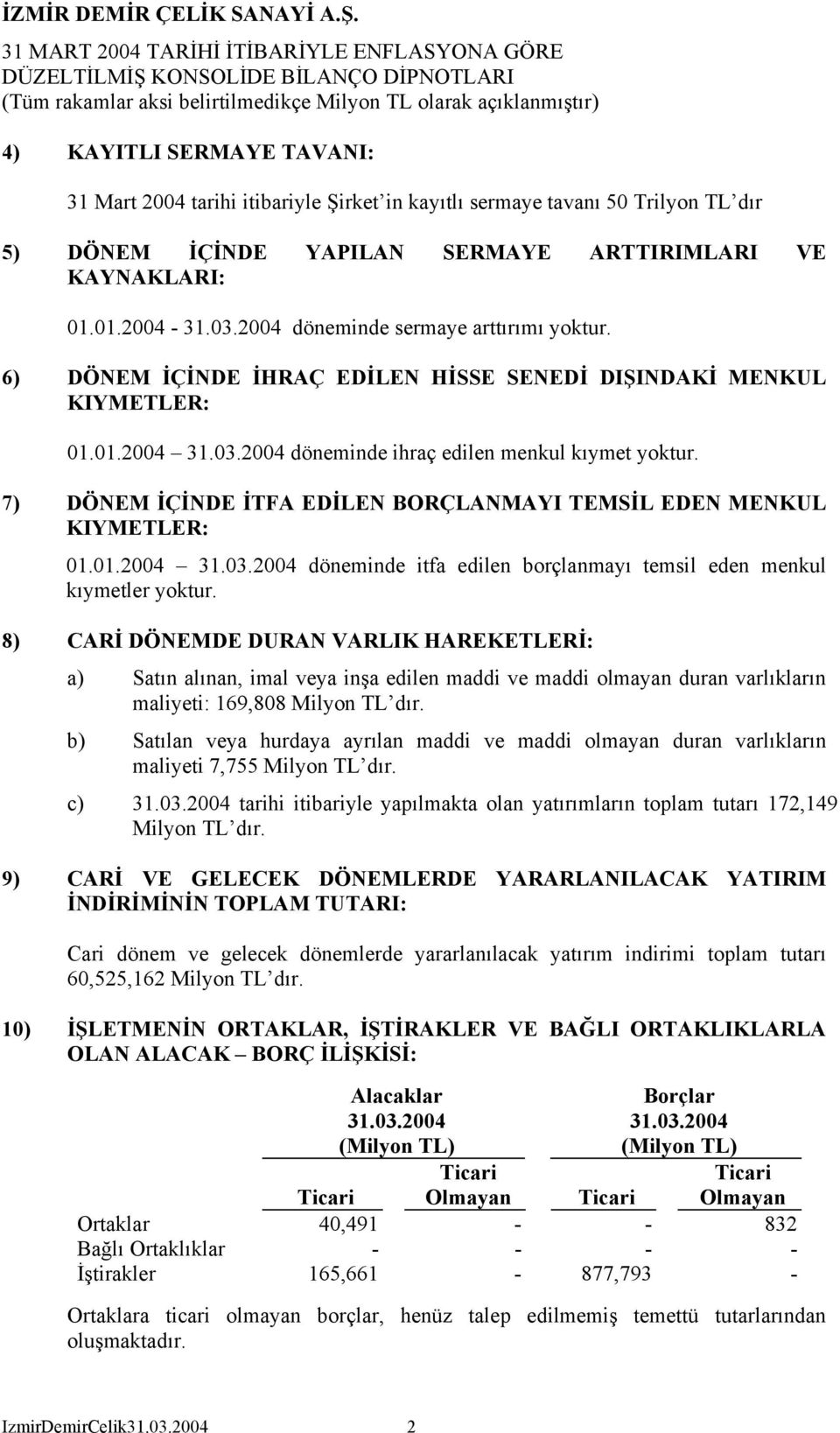 7) DÖNEM İÇİNDE İTFA EDİLEN BORÇLANMAYI TEMSİL EDEN MENKUL KIYMETLER: 01.01.2004 31.03.2004 döneminde itfa edilen borçlanmayı temsil eden menkul kıymetler yoktur.