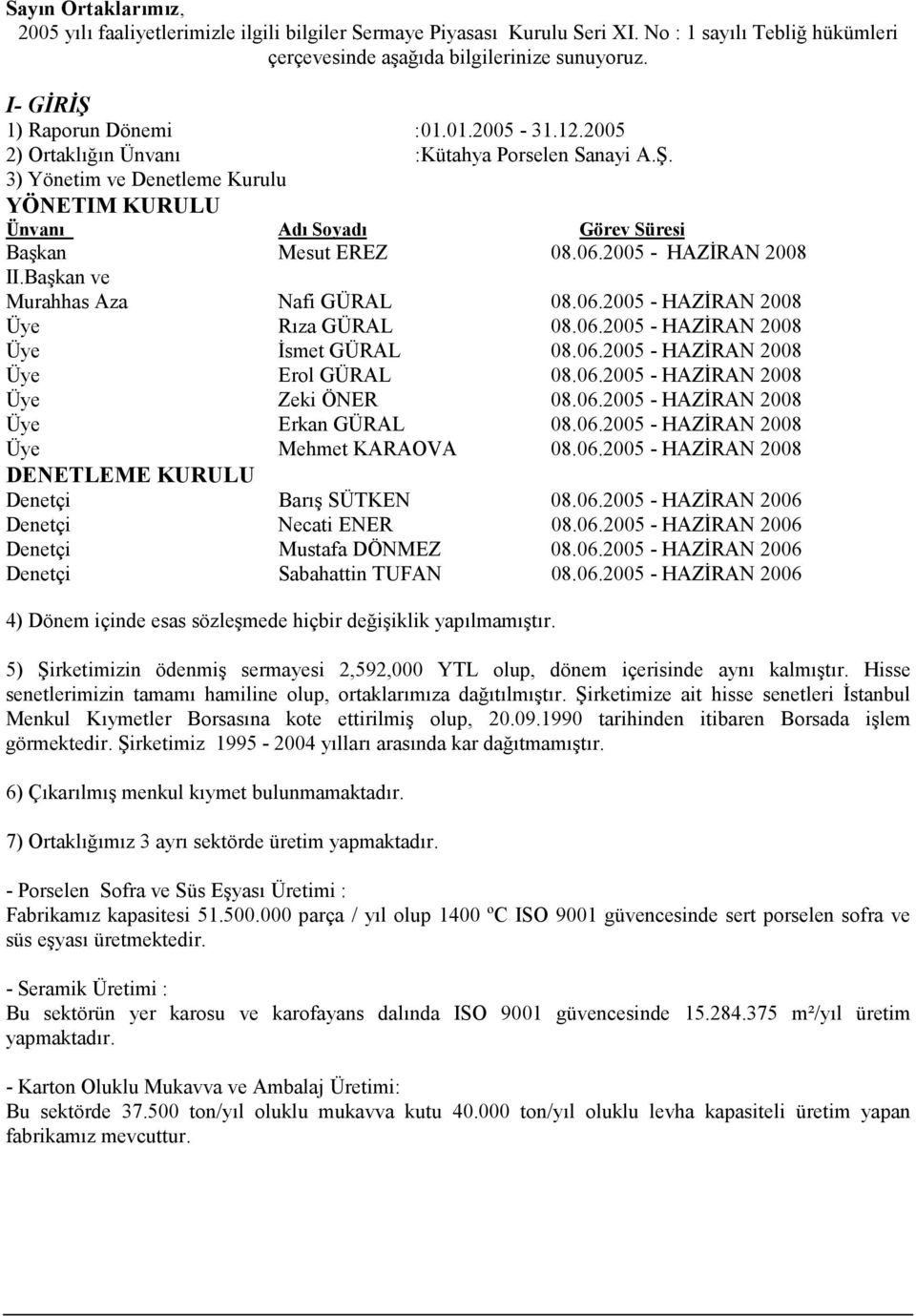 06.2005 - HAZĐRAN 2008 II.Başkan ve Murahhas Aza Nafi GÜRAL 08.06.2005 - HAZĐRAN 2008 Üye Rıza GÜRAL 08.06.2005 - HAZĐRAN 2008 Üye Đsmet GÜRAL 08.06.2005 - HAZĐRAN 2008 Üye Erol GÜRAL 08.06.2005 - HAZĐRAN 2008 Üye Zeki ÖNER 08.