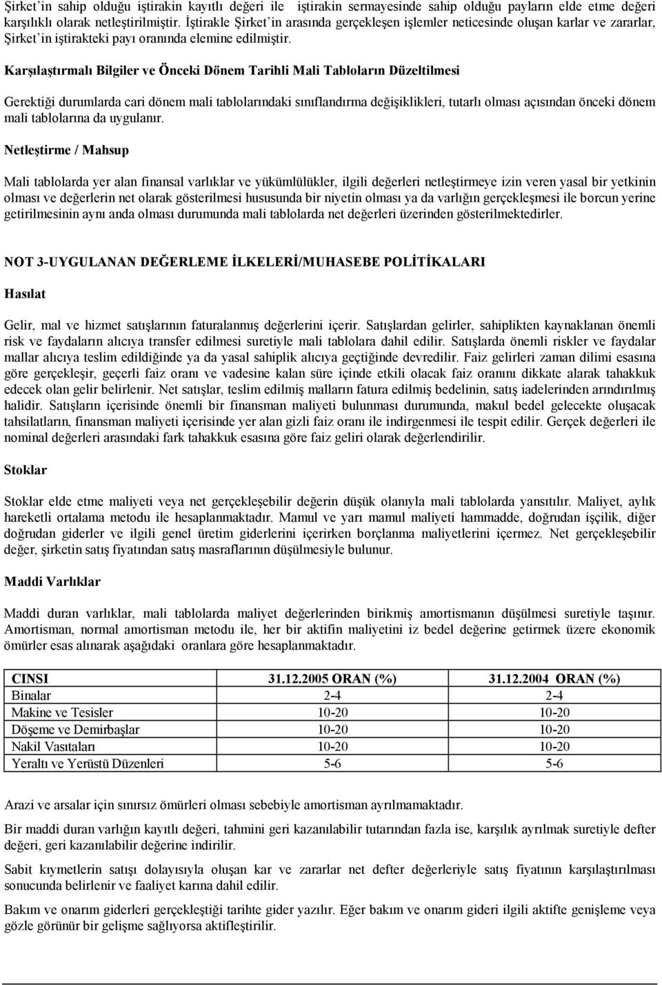 Karşılaştırmalı Bilgiler ve Önceki Dönem Tarihli Mali Tabloların Düzeltilmesi Gerektiği durumlarda cari dönem mali tablolarındaki sınıflandırma değişiklikleri, tutarlı olması açısından önceki dönem