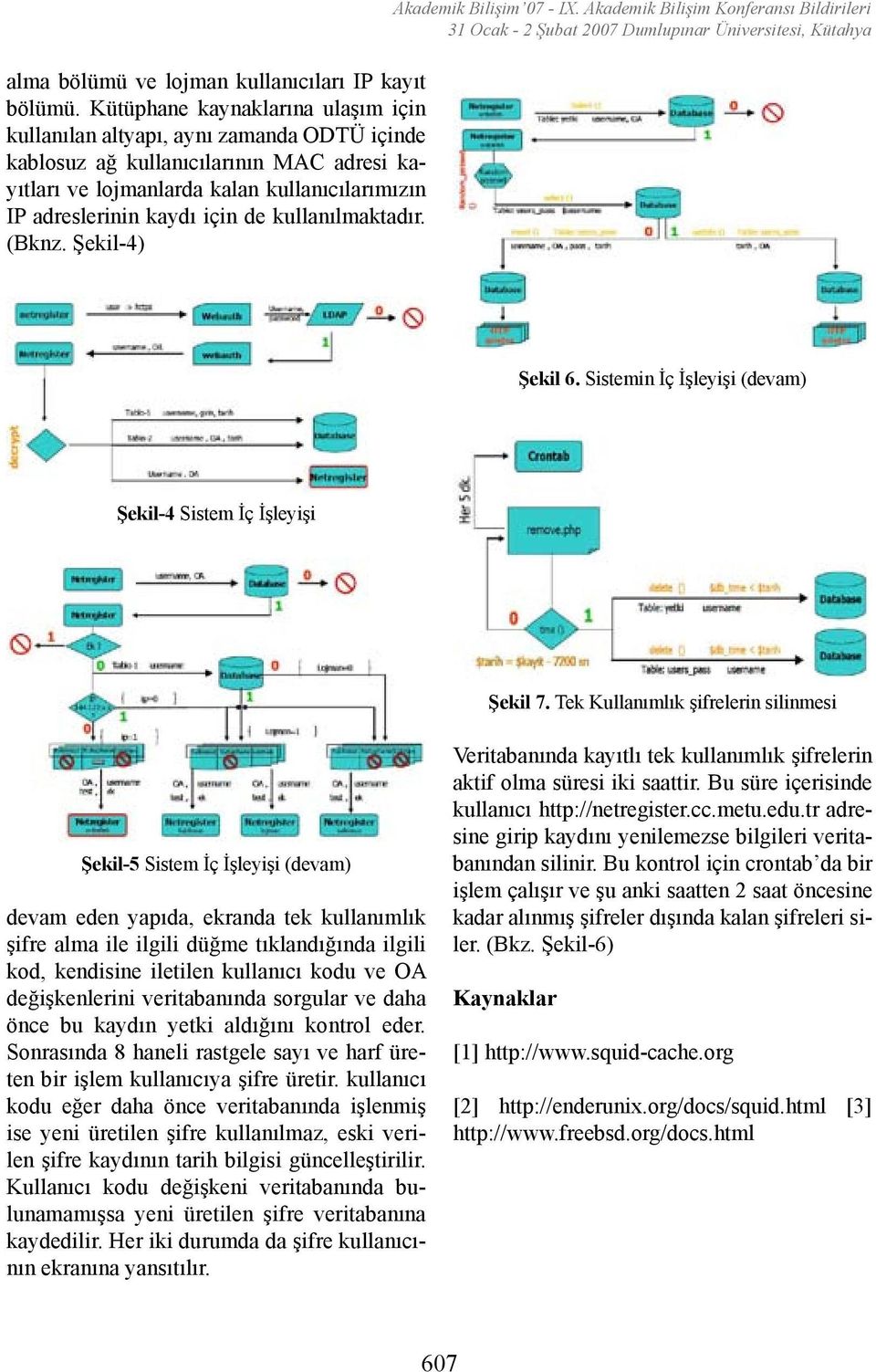 kullanılmaktadır. (Bknz. Şekil-4) Akademik Bilişim 07 - IX. Akademik Bilişim Konferansı Bildirileri Şekil 6. Sistemin İç İşleyişi (devam) Şekil-4 Sistem İç İşleyişi Şekil 7.