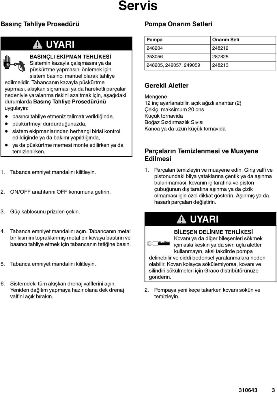 etmeniz talimatı verildiğinde, püskürtmeyi durdurduğunuzda, sistem ekipmanlarından herhangi birisi kontrol edildiğinde ya da bakımı yapıldığında, ya da püskürtme memesi monte edilirken ya da