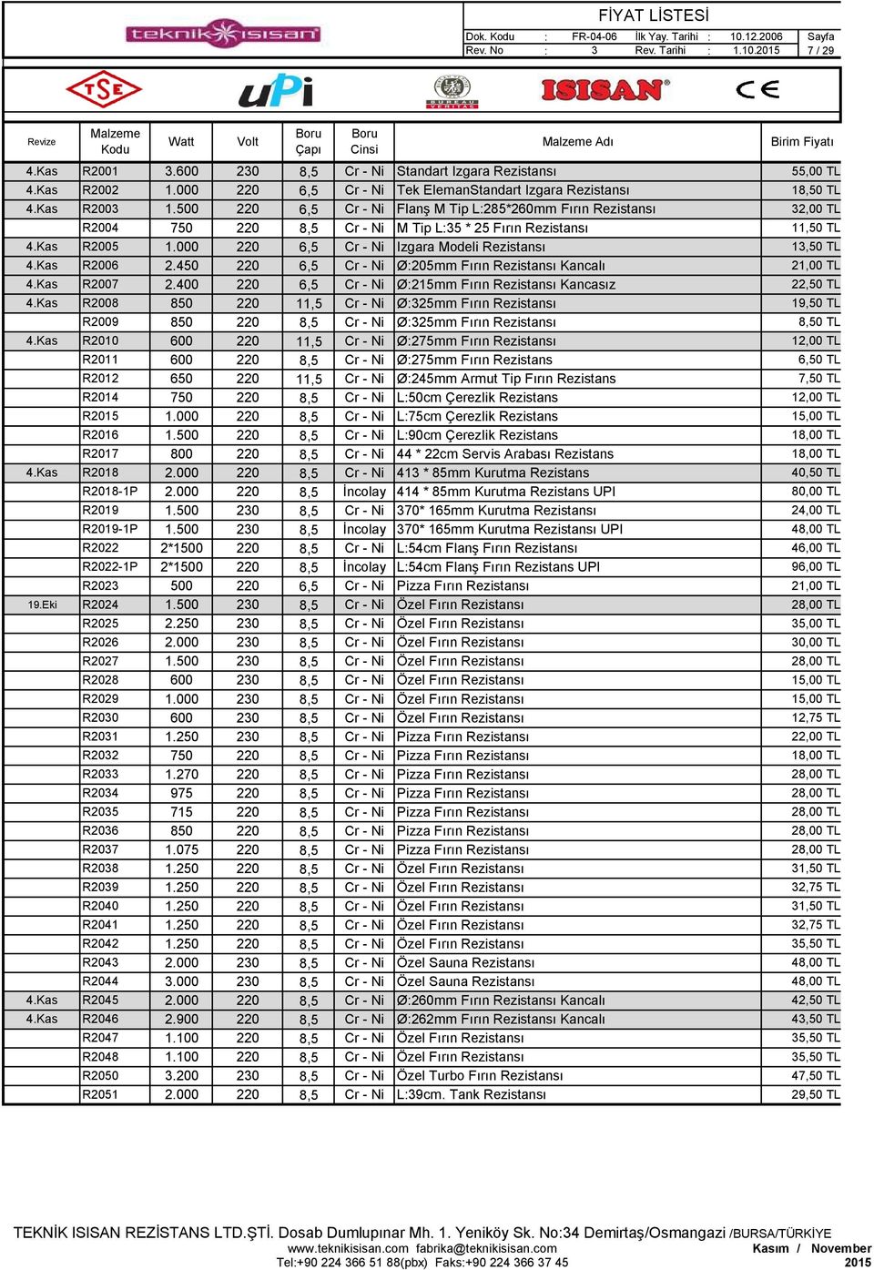 R2033 R2034 R2035 R2036 R2037 R2038 R2039 R2040 R2041 R2042 R2043 R2044 R2045 R2046 R2047 R2048 R2050 R2051 3. 750 2.450 2. 850 850 650 750 800 2*1 2*1 2.250 1.250 750 1.270 975 715 850 1.075 1.250 1.250 1.250 1.250 1.250 2.