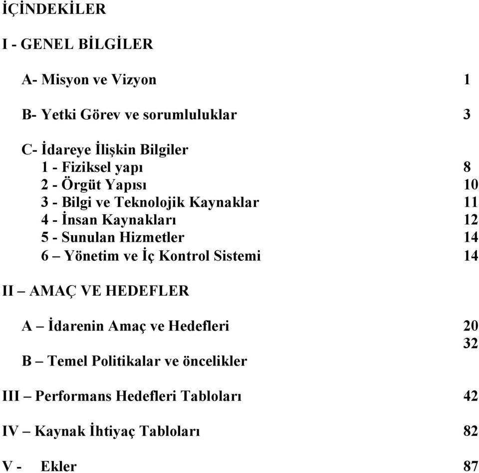 - Sunulan Hizmetler 14 6 Yönetim ve İç Kontrol Sistemi 14 II AMAÇ VE HEDEFLER A İdarenin Amaç ve Hedefleri 20