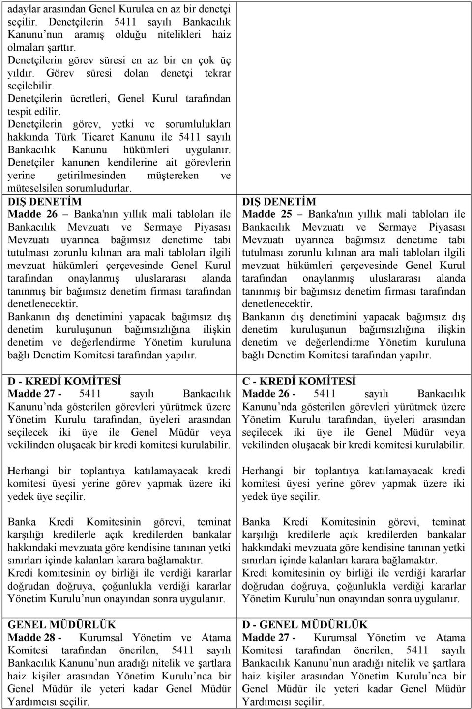 Denetçilerin görev, yetki ve sorumlulukları hakkında Türk Ticaret Kanunu ile 5411 sayılı Bankacılık Kanunu hükümleri uygulanır.