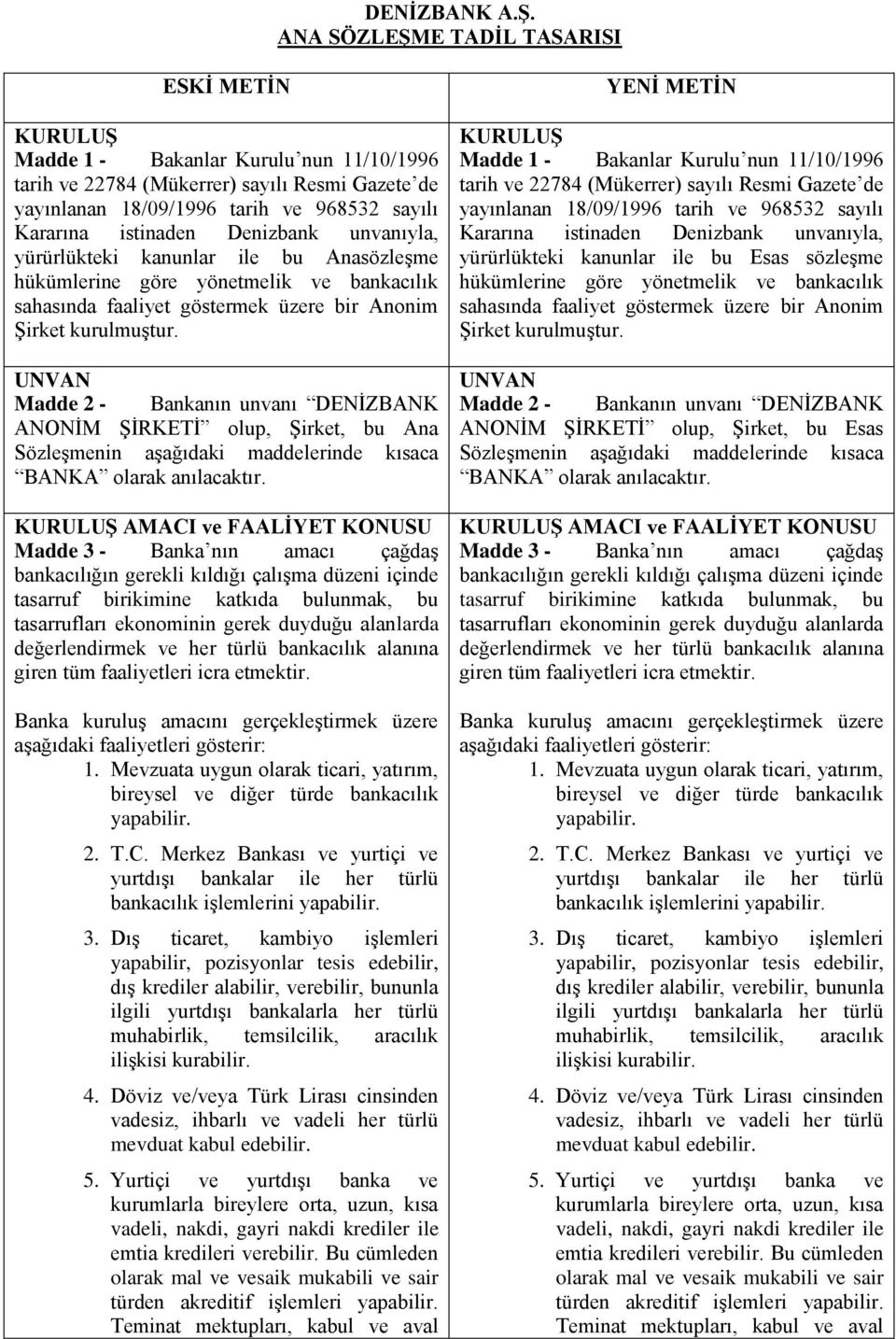 istinaden Denizbank unvanıyla, yürürlükteki kanunlar ile bu Anasözleşme hükümlerine göre yönetmelik ve bankacılık sahasında faaliyet göstermek üzere bir Anonim Şirket kurulmuştur.