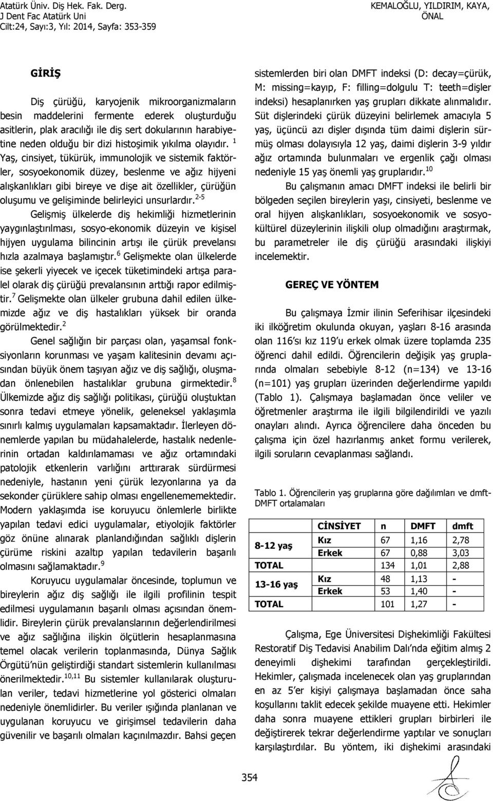 1 Yaş, cinsiyet, tükürük, immunolojik ve sistemik faktörler, sosyoekonomik düzey, beslenme ve ağız hijyeni alışkanlıkları gibi bireye ve dişe ait özellikler, çürüğün oluşumu ve gelişiminde