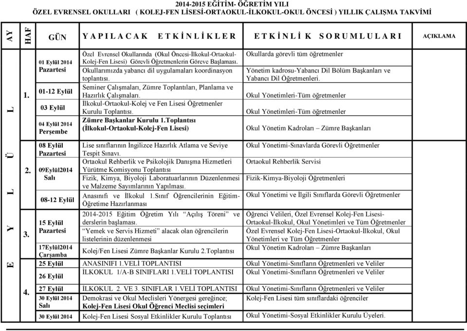 Okullarımızda yabancı dil uygulamaları koordinasyon toplantısı. Seminer Çalışmaları, Zümre Toplantıları, Planlama ve Hazırlık Çalışmaları.