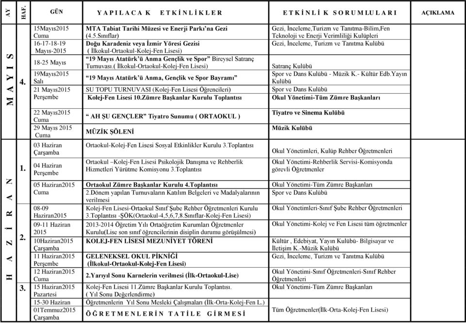 ( İlkokul-Ortaokul-Kolej-Fen Lisesi) 19 Mayıs Atatürk ü Anma, Gençlik ve Spor Bayramı SU TOPU TURNUVASI (Kolej-Fen Lisesi Öğrencileri) Kolej-Fen Lisesi 10.