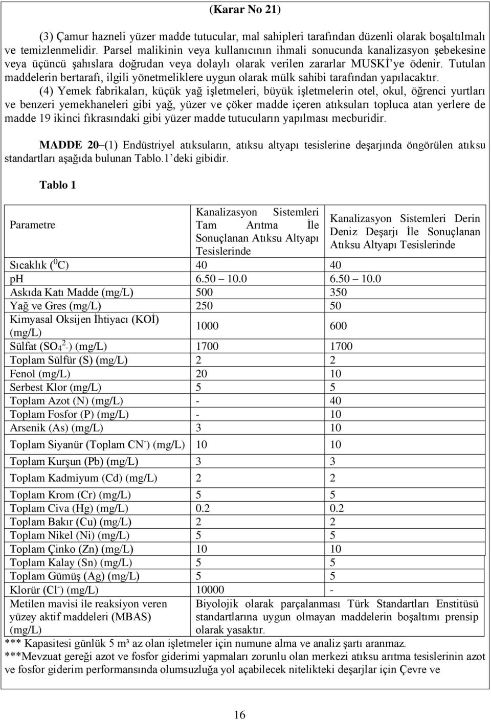 Tutulan maddelerin bertarafı, ilgili yönetmeliklere uygun olarak mülk sahibi tarafından yapılacaktır.