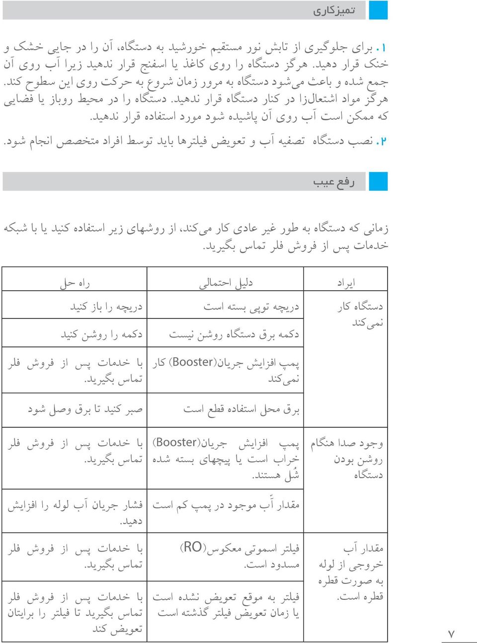 دستگاه را در محیط روباز یا فضایی که ممکن است آب روی آن پاشیده شود مورد استفاده قرار ندهید. 2. نصب دستگاه تصفیه آب و تعویض فیلترها باید توسط افراد متخصص انجام شود.