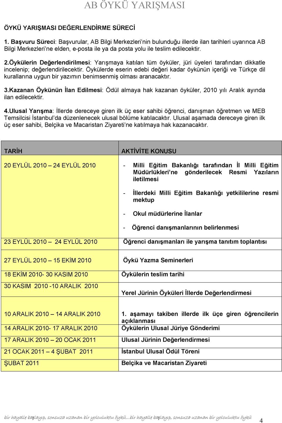 Öykülerin Değerlendirilmesi: Yarışmaya katılan tüm öyküler, jüri üyeleri tarafından dikkatle incelenip; değerlendirilecektir.