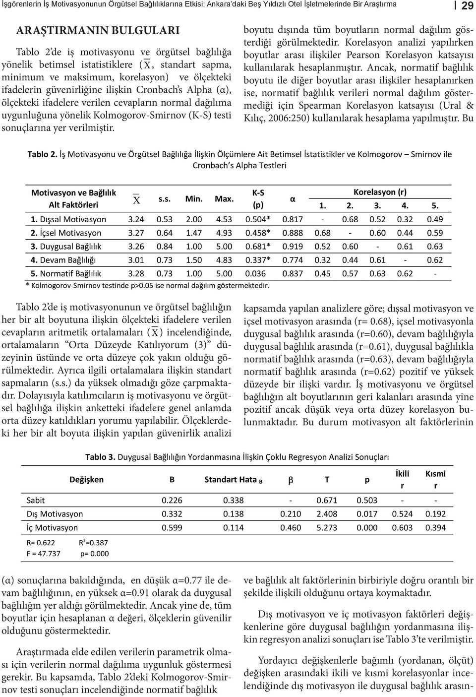 dağılıma uygunluğuna yönelik Kolmogorov-Smirnov (K-S) testi sonuçlarına yer verilmiştir. boyutu dışında tüm boyutların normal dağılım gösterdiği görülmektedir.