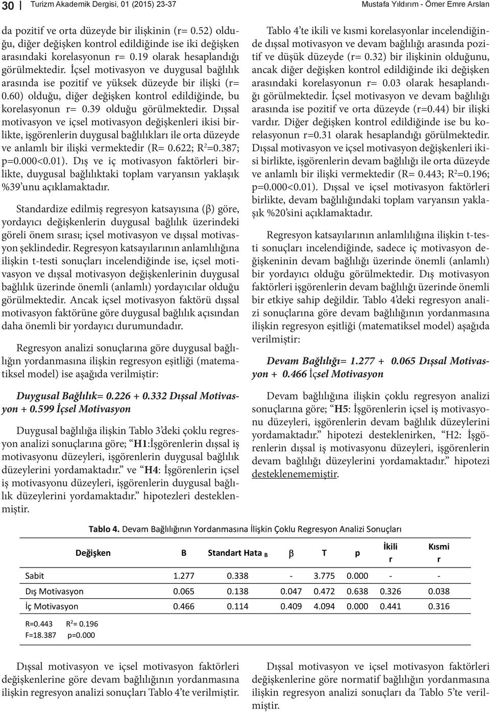 İçsel motivasyon ve duygusal bağlılık arasında ise pozitif ve yüksek düzeyde bir ilişki (r= 0.60) olduğu, diğer değişken kontrol edildiğinde, bu korelasyonun r= 0.39 olduğu görülmektedir.