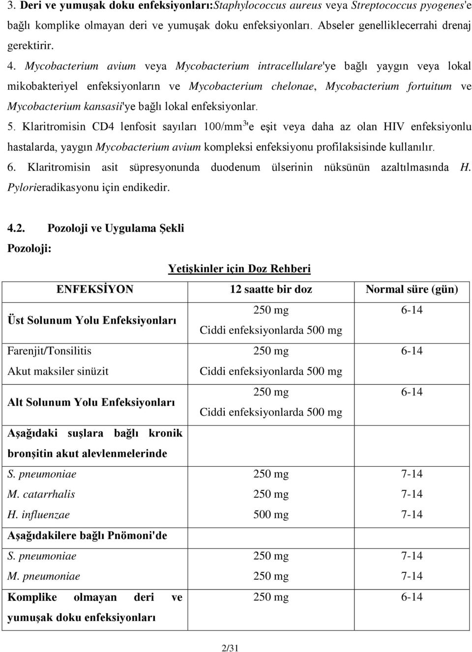 lokal enfeksiyonlar. 5. Klaritromisin CD4 lenfosit sayıları 100/mm 3 'e eşit veya daha az olan HIV enfeksiyonlu hastalarda, yaygın Mycobacterium avium kompleksi enfeksiyonu profilaksisinde kullanılır.