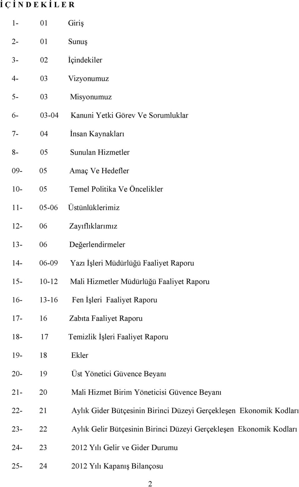 Faaliyet Raporu 16-13-16 Fen İşleri Faaliyet Raporu 17-16 Zabıta Faaliyet Raporu 18-17 Temizlik İşleri Faaliyet Raporu 19-18 Ekler 20-19 Üst Yönetici Güvence Beyanı 21-20 Mali Hizmet Birim Yöneticisi