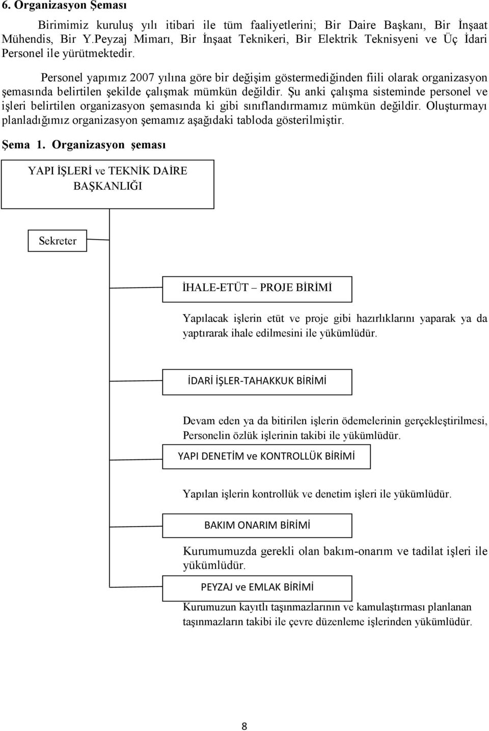 Personel yapımız 2007 yılına göre bir değişim göstermediğinden fiili olarak organizasyon şemasında belirtilen şekilde çalışmak mümkün dir.