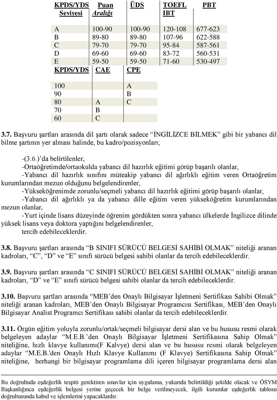 6.) da belirtilenler, -Ortaöğretimde/ortaokulda yabancı dil hazırlık eğitimi görüp başarılı olanlar, -Yabancı dil hazırlık sınıfını müteakip yabancı dil ağırlıklı eğitim veren Ortaöğretim